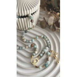 Różaniec Pragnienie